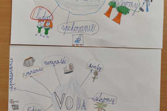 Voda je život - aj v rozprávkach! Voda je život - aj v rozprávkach! 1