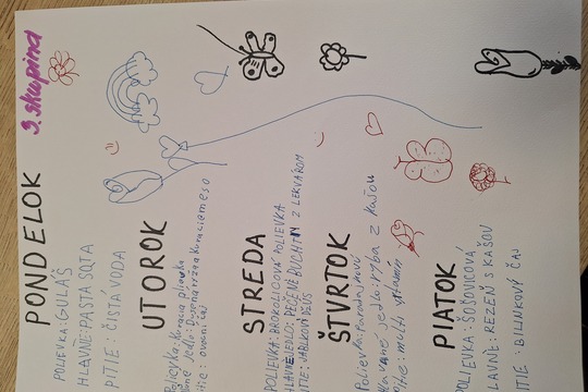 Naša dlhodobá výzva 1