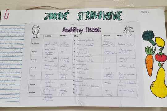 Projekt z Prírodovedy: Zdravá strava 1