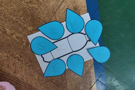 Dodržiavaj pitný režim Dodržiavaj pitný režim 1