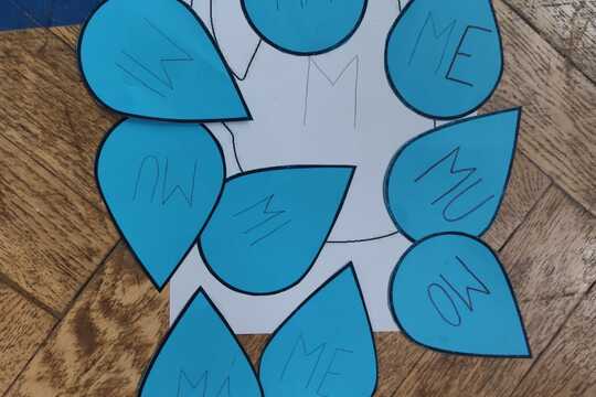 Dodržiavaj pitný režim Dodržiavaj pitný režim 1