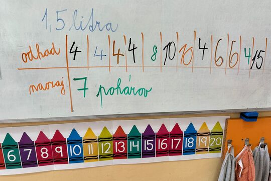 Dodržiavaj pitný režim Dodržiavaj pitný režim 1