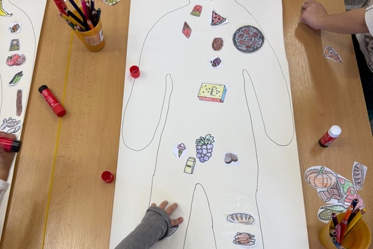 Aktivity v MŠ k téme: Potraviny a stravovanie 1