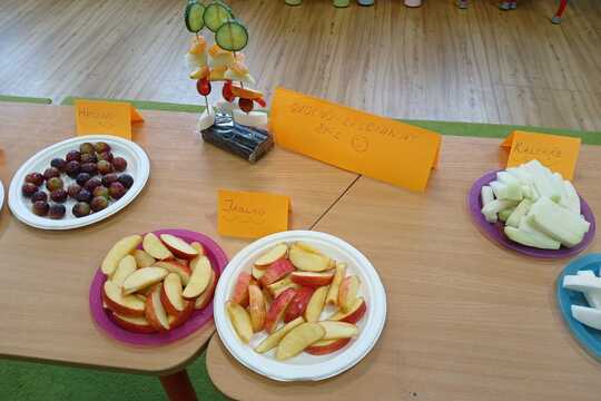 Zdravá narodeninová oslava v MŠ Habovka Zdravá narodeninová oslava v MŠ Habovka 1