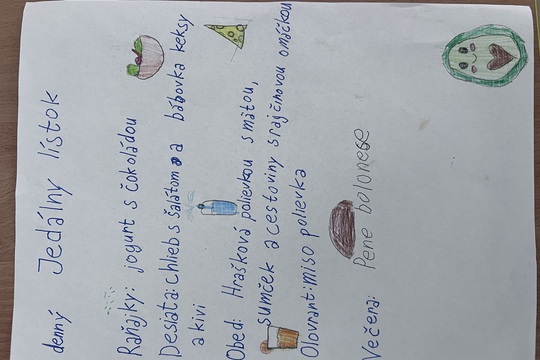 Vyvážený jedálniček 1