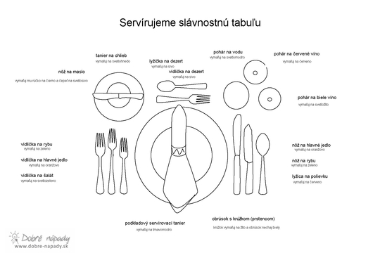 Jedlé témy aj na hodinách matematiky. Áno, dá sa. 1